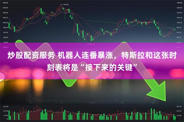 炒股配资服务 机器人连番暴涨，特斯拉和这张时刻表将是“接下来的关键”