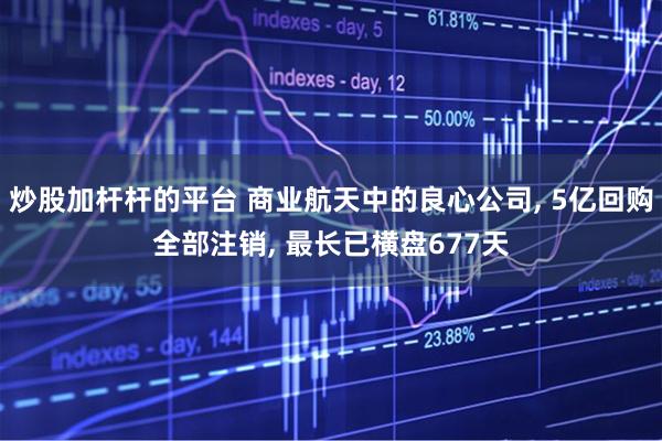 炒股加杆杆的平台 商业航天中的良心公司, 5亿回购全部注销, 最长已横盘677天
