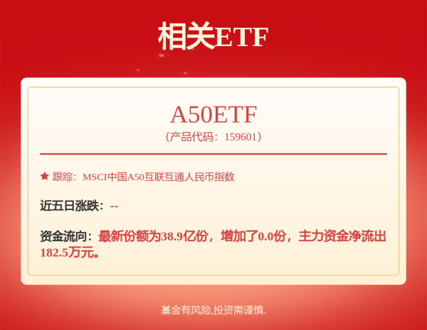 配资杠杆 火爆！刚刚，新能源车数据出炉